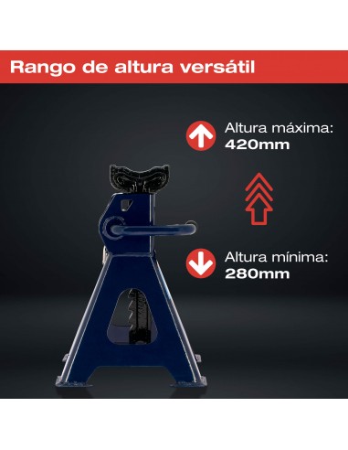 Caballetes para Coches y Otros...