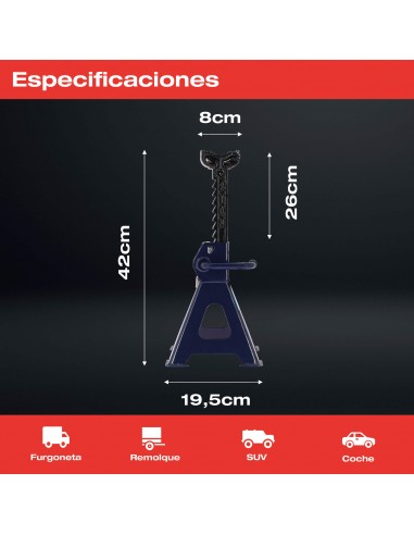 Caballetes para Coches y Otros...