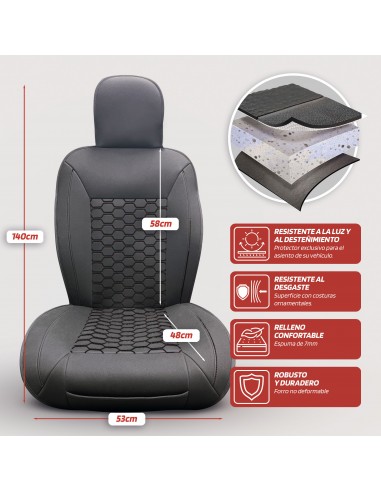 Respaldo de Asiento Coche Modelo...