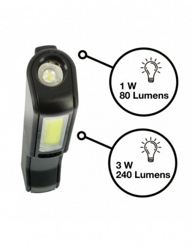 Linterna LED COB formato Bolígrafo...